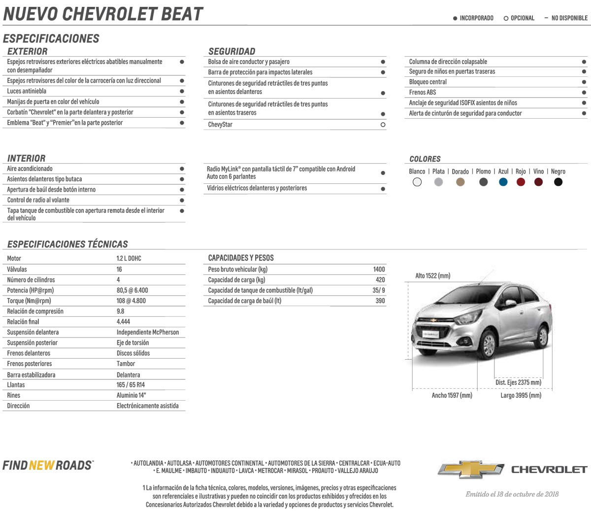 Chevrolet Beat 2019 Ecuador 2