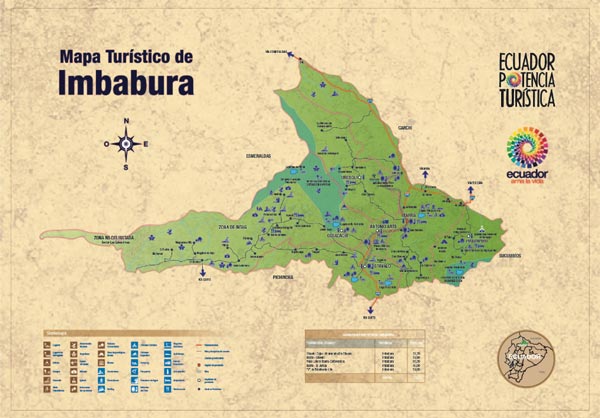 lugares turisticos sierra ecuatoria 36